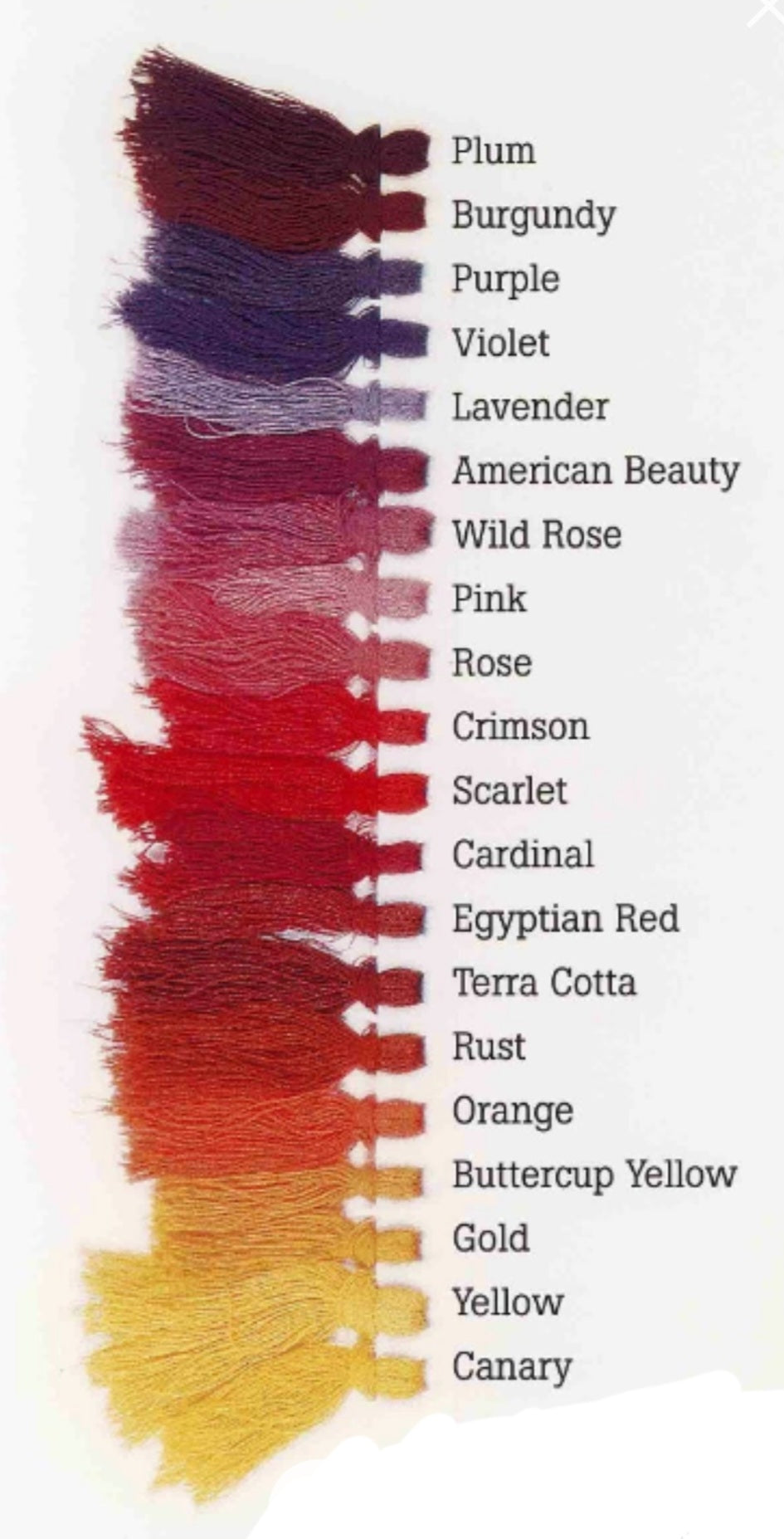 Cushing's Perfection Acid Dyes